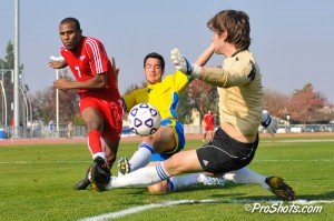 Soccer Action Shots